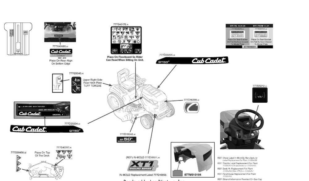 Label Map Diagram and Parts List for XT1-GT50KH (14BQA3CQ010)(2021) Cub Cadet Lawn Tractor